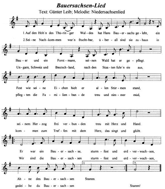 Noten der Hymne